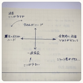 �����悻�n�[�h